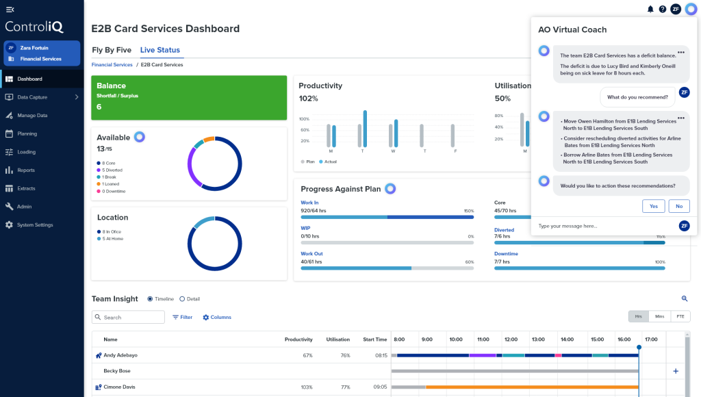 Service Operations Leaders, Discover Your Hidden Capacity - ActiveOps