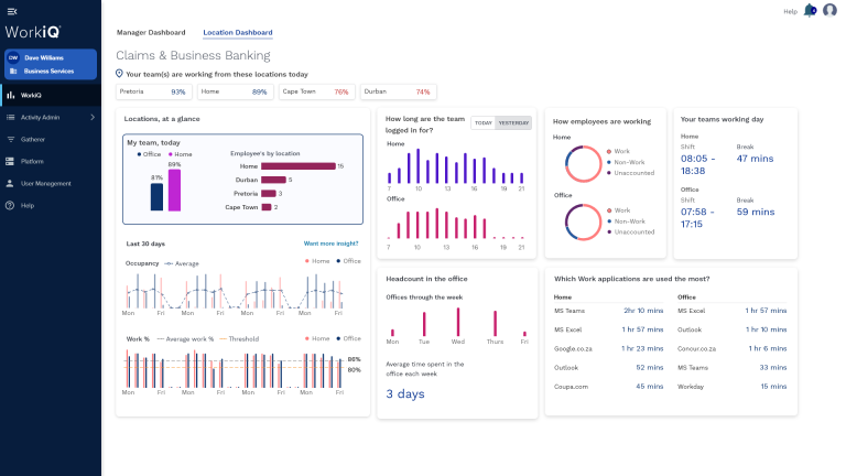 Make Better Decisions about How and Where People Work - ActiveOps